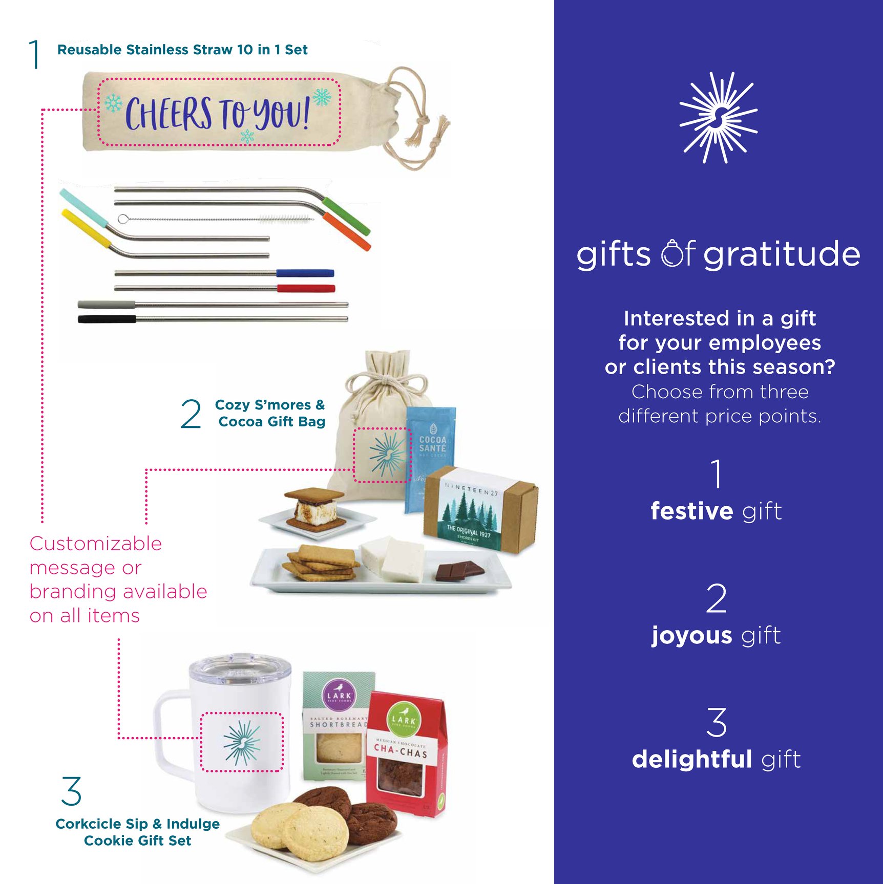 Gifts of Gratitude Kits