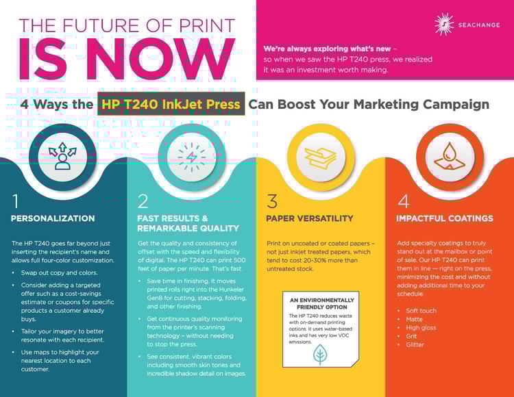 Infographic_thumb