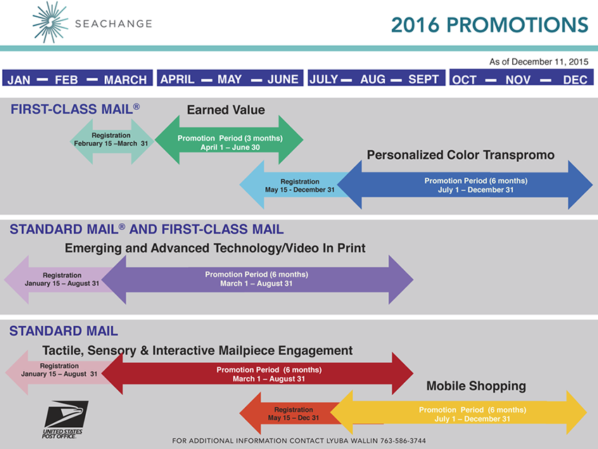 PromotionsCalendar_2016 - reduced 11